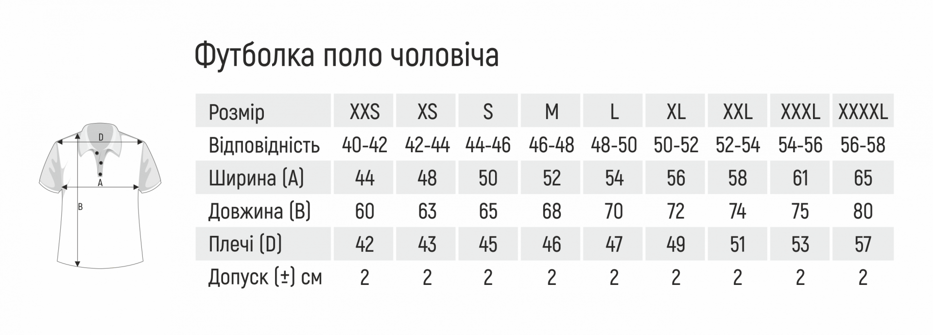 Розміри чоловічого одягу | TvoePolo